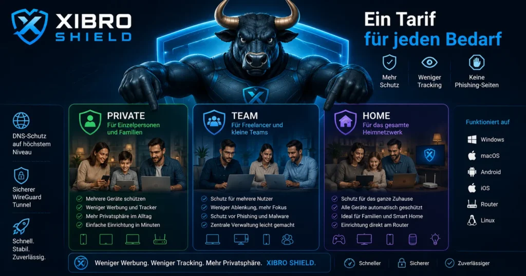 XIBRO SHIELD Bull präsentiert die Tarife PRIVATE TEAM und HOME für sicheren Internetschutz