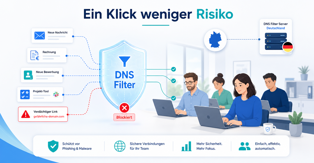 Phishing Schutz Team: Wie DNS-Filterung den falschen Klick entschärft