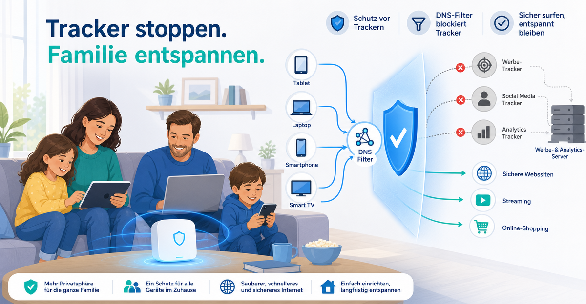 Tracker blockieren, Kinder schützen: Was Eltern über unsichtbare Tracker wissen sollten