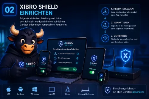 XIBRO SHIELD auf Smartphone, Computer und kompatiblem Router einrichten