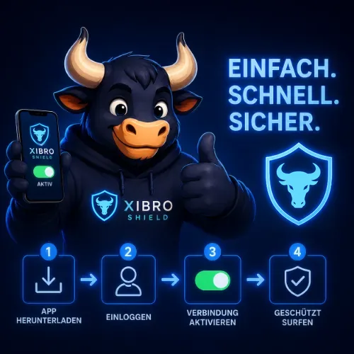 XIBRO SHIELD als einfache Lösung für automatischen Schutz beim Surfen im Internet