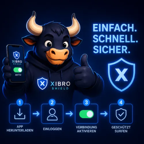 XIBRO SHIELD als einfache Lösung für automatischen Schutz beim Surfen im Internet