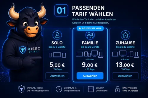 XIBRO SHIELD Tarife SOLO, FAMILIE und ZUHAUSE für unterschiedliche Geräte und Anforderungen