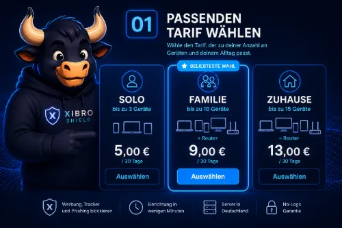 XIBRO SHIELD Tarife SOLO, FAMILIE und ZUHAUSE für unterschiedliche Geräte und Anforderungen