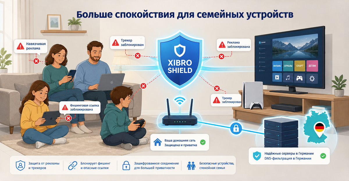 Защита интернета для семьи: цифровой покой дома без рекламного хаоса