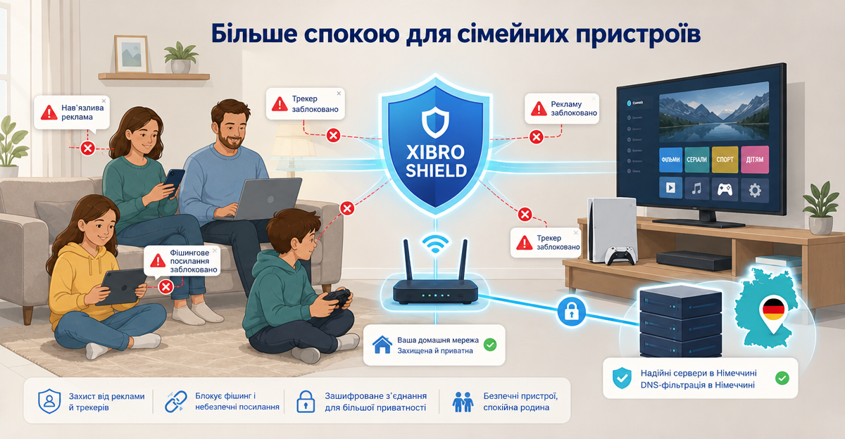 Захист інтернету для родини: цифровий спокій удома без рекламного хаосу