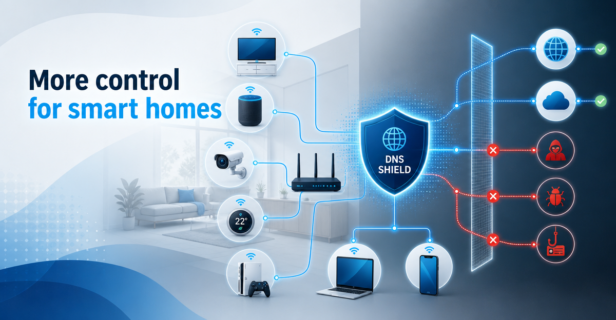Smart home DNS protection: why many connected devices need more control today