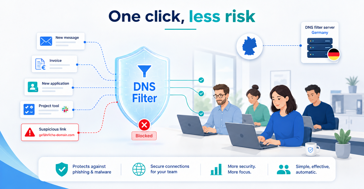 Phishing protection for teams: how DNS filtering defuses the wrong click