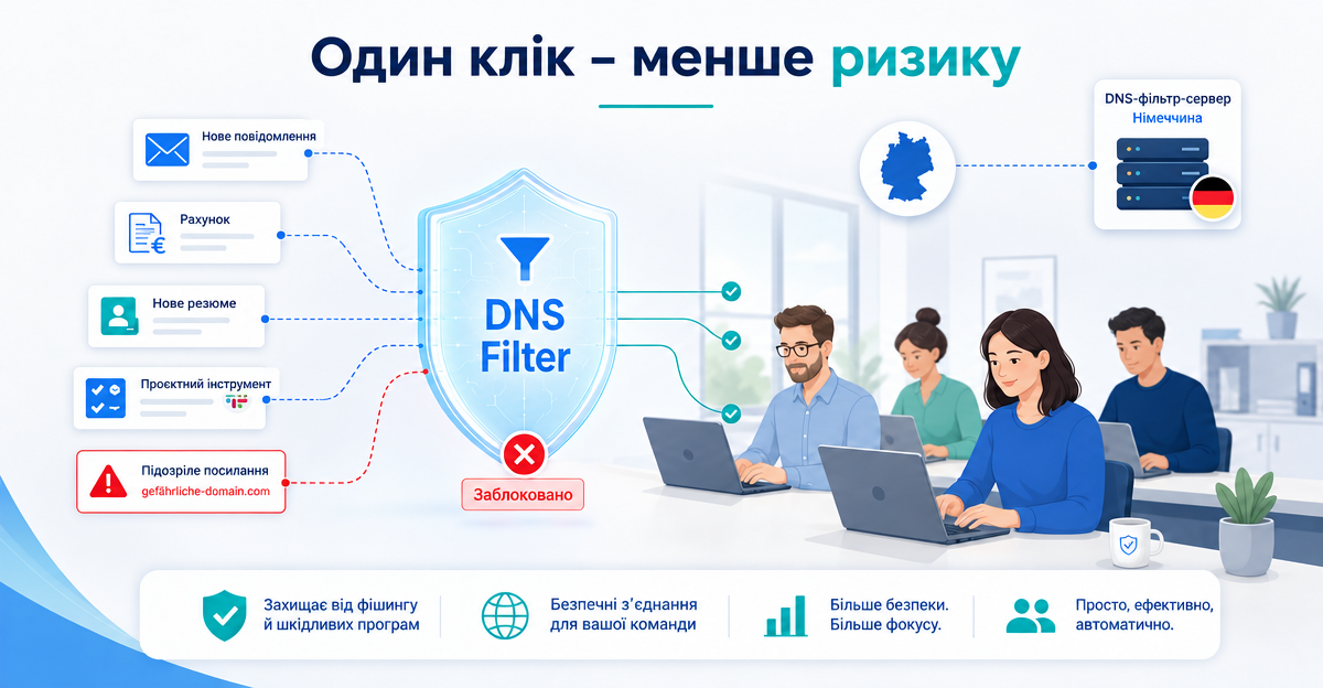 Захист команди від фішингу: як DNS-фільтрація знешкоджує хибний клік