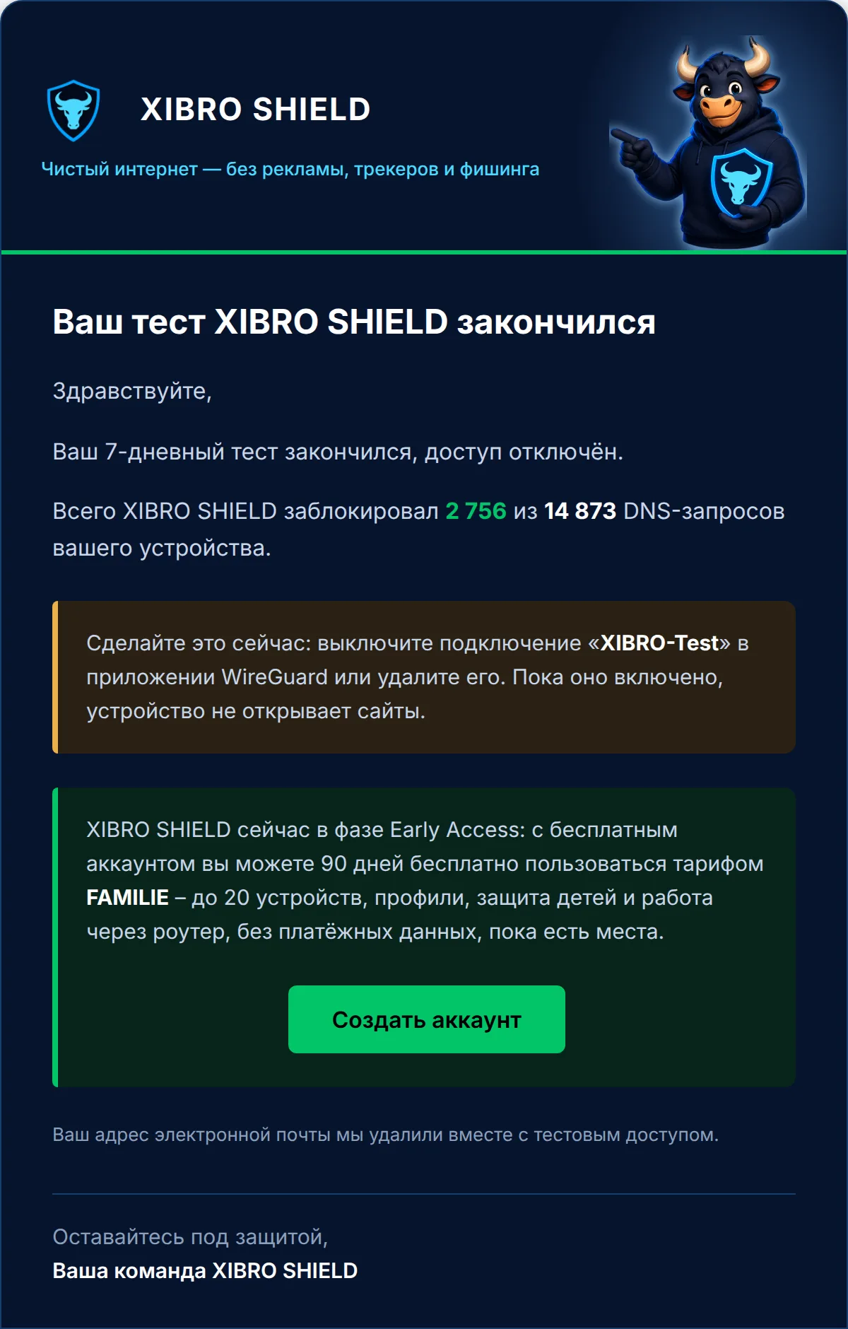 Письмо об окончании теста