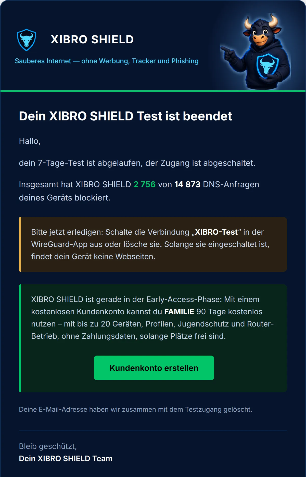 Die E-Mail zum Ende des Tests