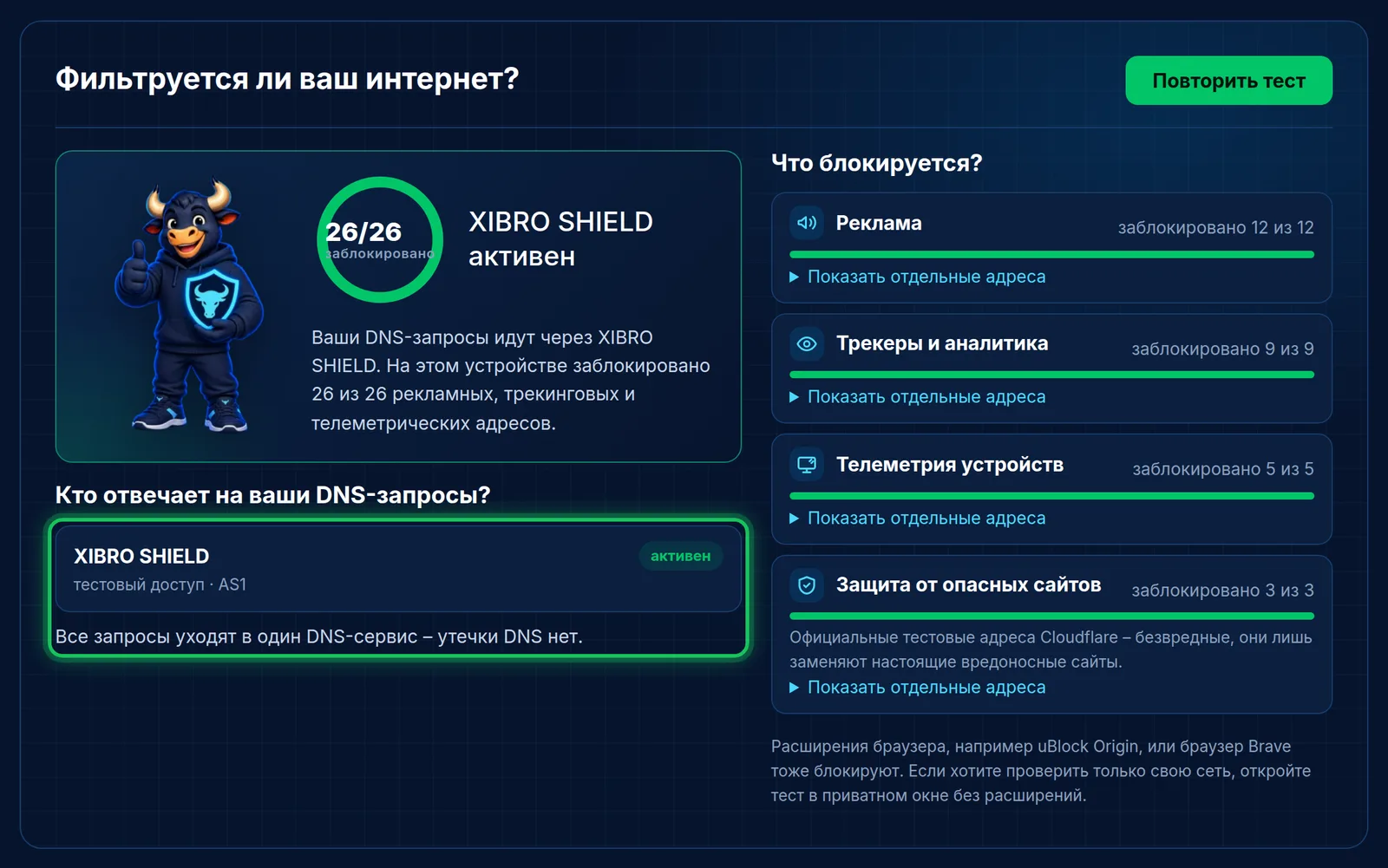DNS-тест: на DNS-запросы отвечает XIBRO SHIELD