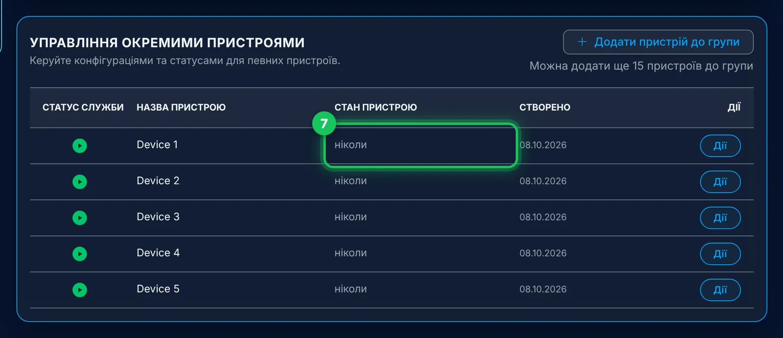 «ніколи» означає: цей пристрій ще жодного разу не під’єднувався