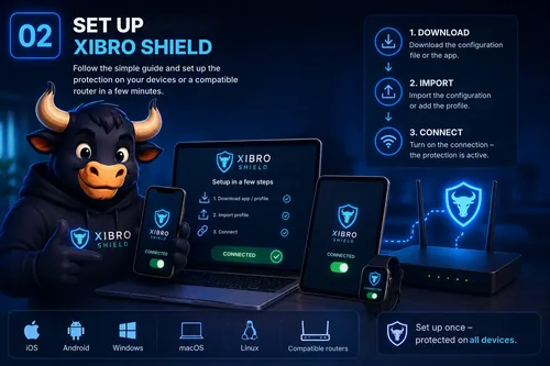 Setting up XIBRO SHIELD on a smartphone, computer and compatible router