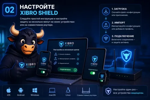 Настройка XIBRO SHIELD на смартфоне, компьютере и совместимом роутере