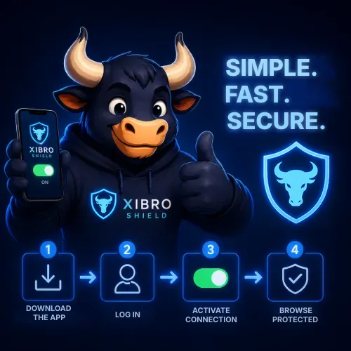 XIBRO SHIELD as a simple solution for automatic protection while browsing