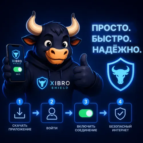 XIBRO SHIELD как простое решение для автоматической защиты в интернете
